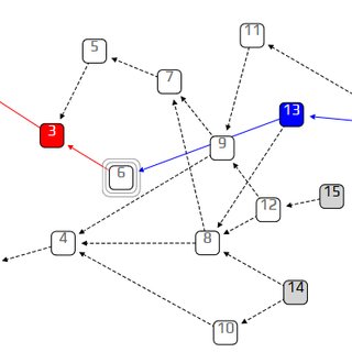schéma explicatif block lattice - définition megadico