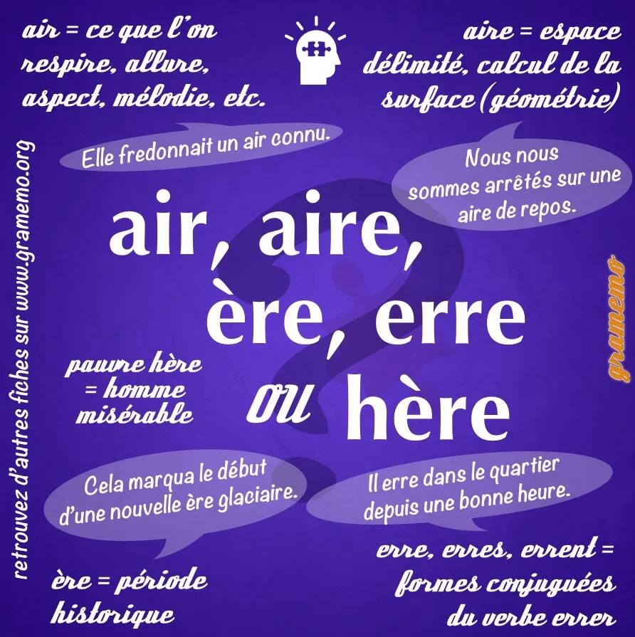 homophones air aire ère erre orthographe
