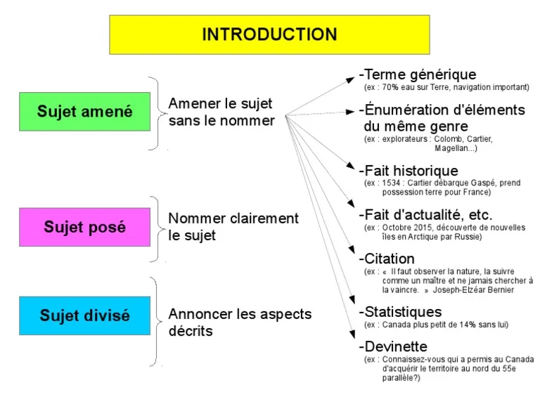 Accueillants D finition Signification Et Exemples Sur MegaDico